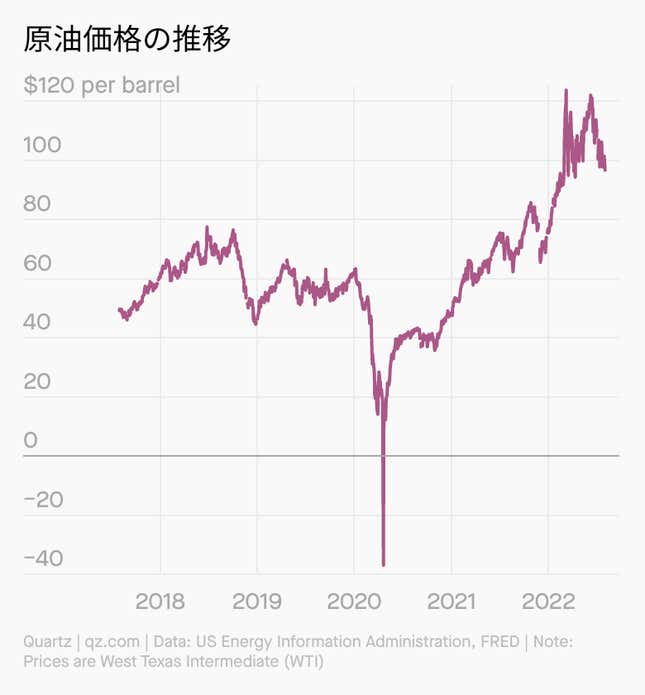 Image for article titled Daily Brief:ソウルを襲った大豪雨