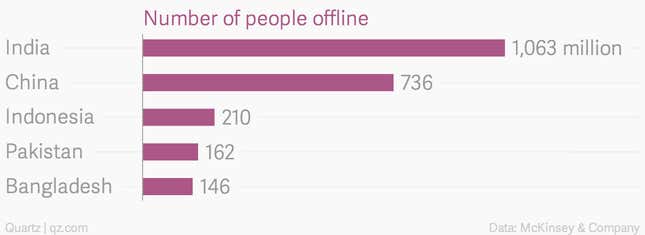 Image for article titled $30 smartphones are here—and they’re getting better every day