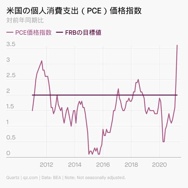 Image for article titled Daily Brief:中国テック軒並み「評価ダウン」