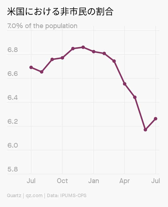 Image for article titled Daily Brief:Apple、米企業初の時価総額2兆ドル超え