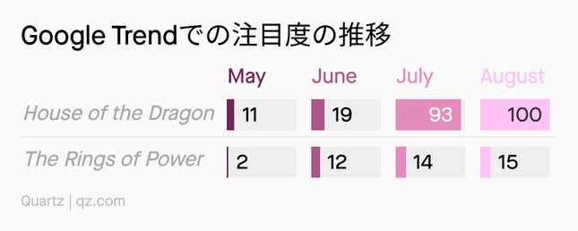 Image for article titled Daily Brief:米フォードが大規模リストラ