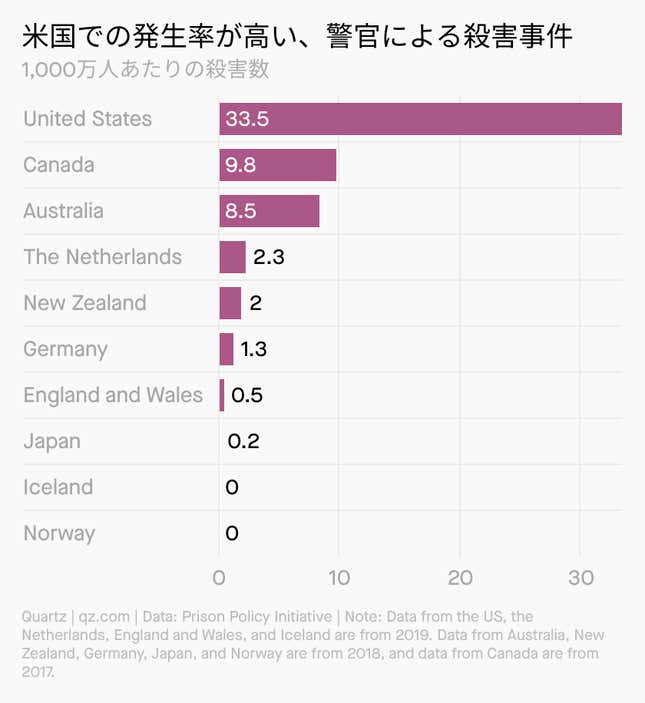 Image for article titled Daily Brief:中国、2億人がワクチン接種
