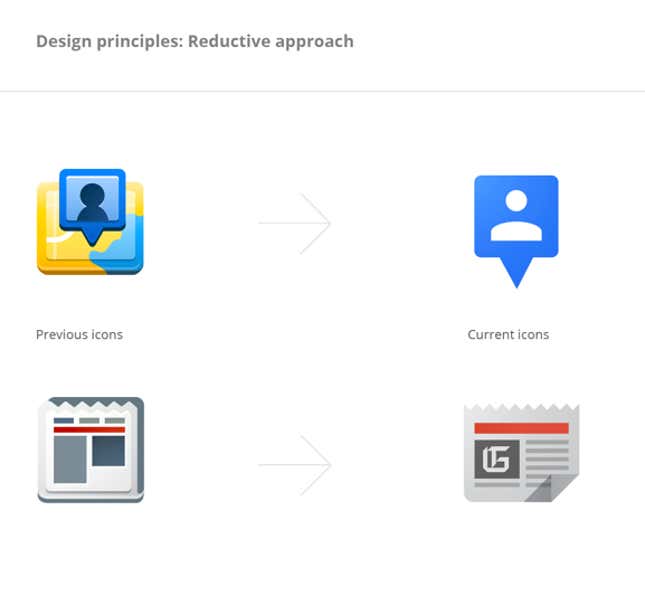 Image for article titled Apple’s iOS 7 closely follows Google’s design principles