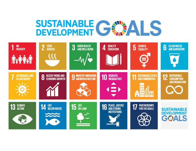 SDGs: Responsible Investor  S&P Global Market Intelligence