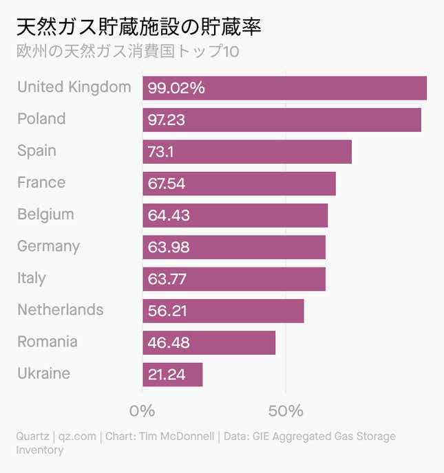 Image for article titled Daily Brief:ダウニング街10番地の11人