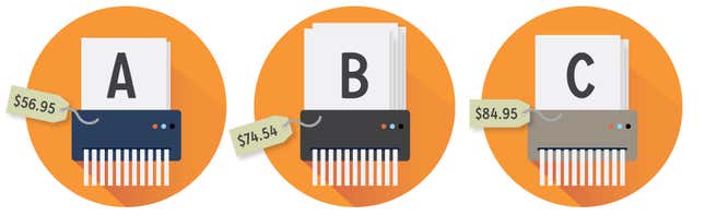 photo shredder price
