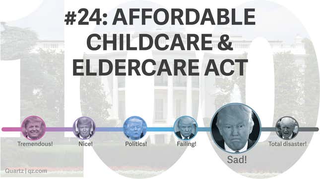 Image for article titled Trump made 28 promises for his first 100 days. We made him a scorecard