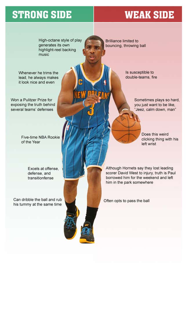 Image for article titled Chris Paul