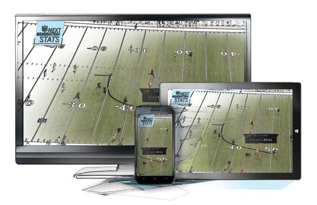 Real-time player stats across devices.