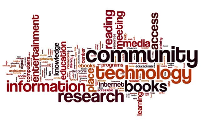 Word cloud describing libraries of the future