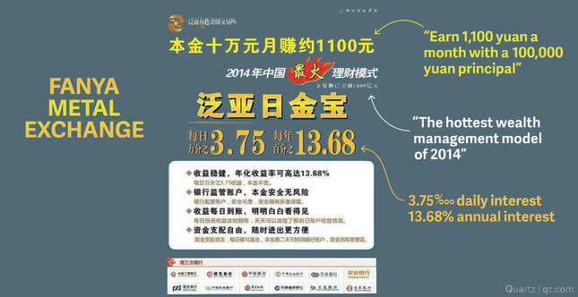 Image for article titled China’s government is standing by while investors lose their life savings