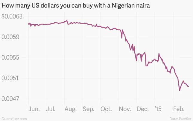 Image for article titled The 11 most important economic charts of the week