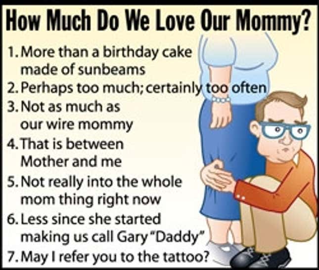 Image for article titled How Much Do We Love Our Mommy?