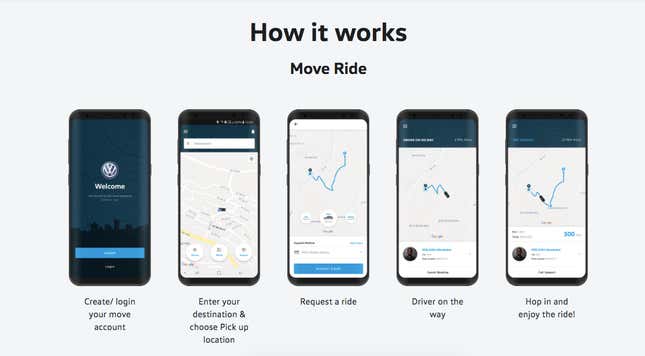 Move Ride Rwanda