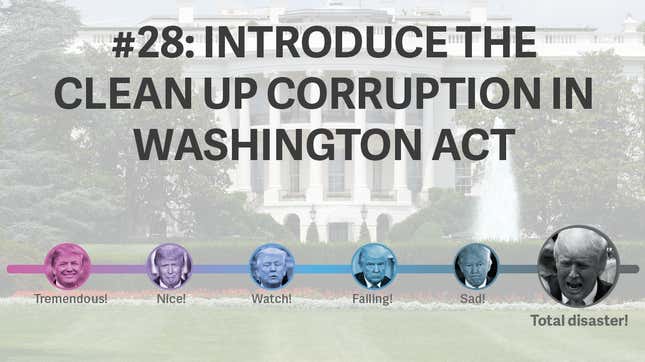 Image for article titled Trump made 28 promises for his first 100 days. We graded how he’s doing half-way through