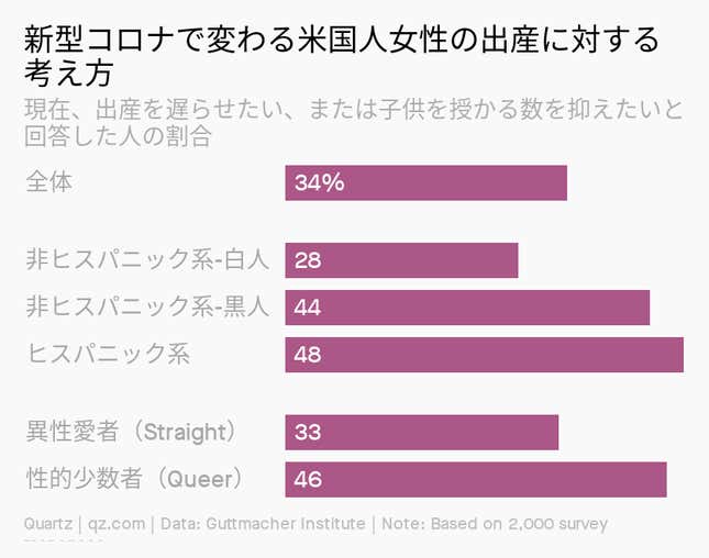Image for article titled Daily Brief:次世代スマホの「全貌」が見えてきた