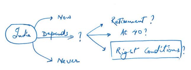 Image for article titled A former Googler shares his decision-making process to move back to India