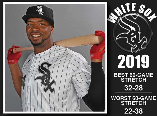 Eloy Jimenez