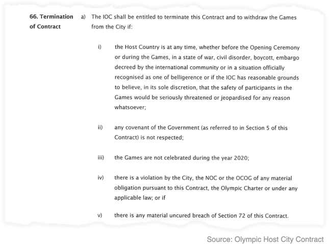 Clause 66 of the host city contract