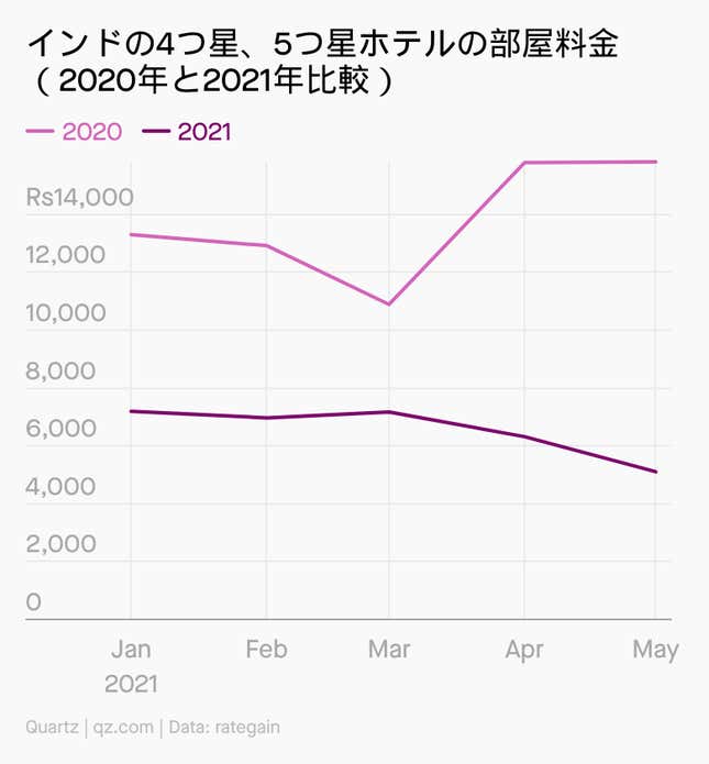 Image for article titled Daily Brief:シドニーで反ロックダウンの群衆衝突