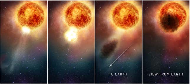 An illustration showing how an ejection of material caused dust grains to obstruct the Earthlings' view of Betelgeuse.