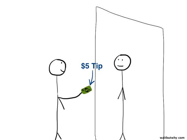 Image for article titled How to tip in almost any ambiguous situation you can imagine