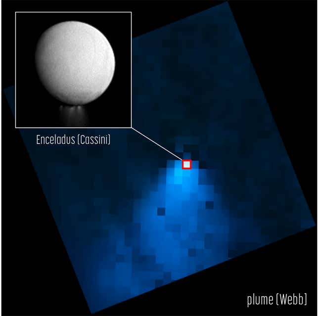 A graphic showing a water plume from Enceladus as seen by Cassini, and the newer Webb image.