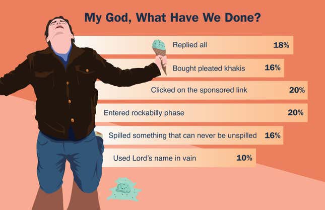 Image for article titled My God, What Have We Done?