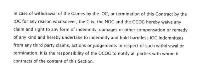 The termination clause of the host city contract