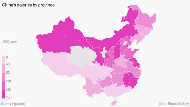 Image for article titled The poorer “China’s leftover men” are, the higher the cost of marriage
