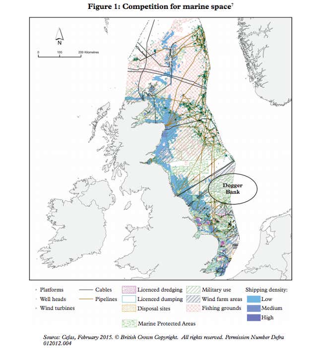 The overlapping uses of the North Sea