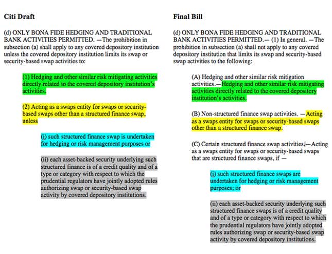 Image for article titled How Wall Street lobbyists are using shutdown fears to push risk (and rewards) back to banks