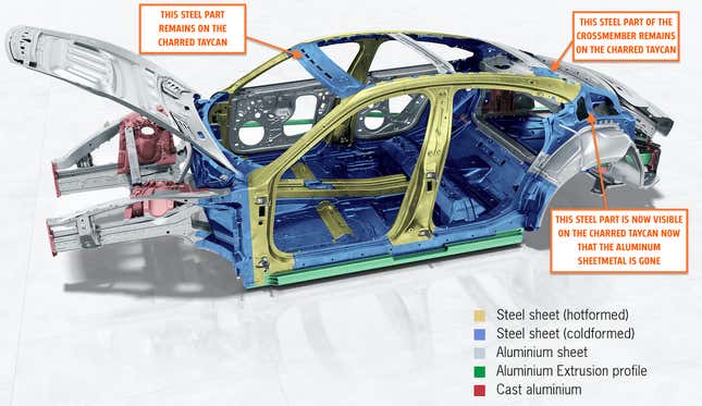Image: Porsche