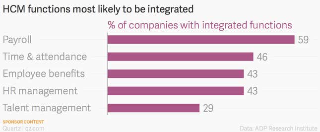 Image for article titled Are you aware of your company’s “big number”?