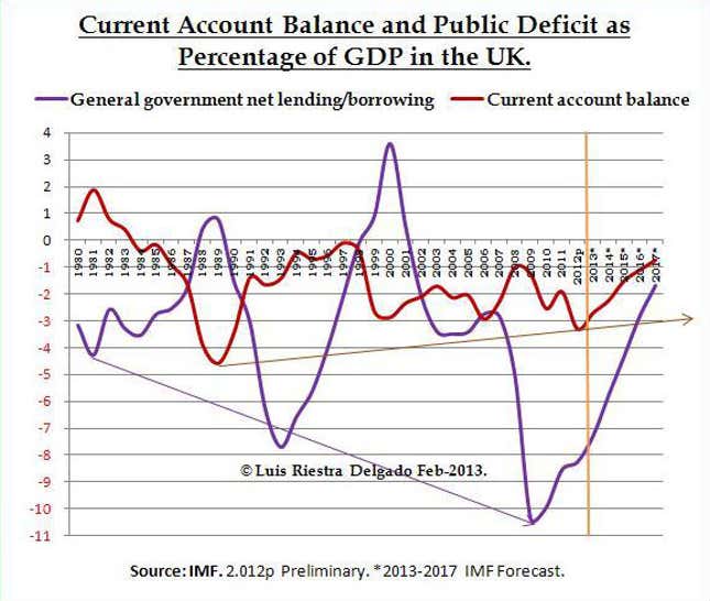 Image for article titled Why the British pound won’t collapse this time, like it did in the early 1990s