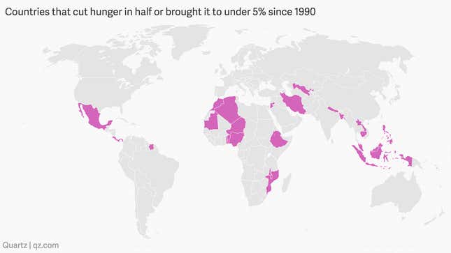 Image for article titled Good news on the global fight against hunger