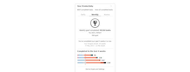 Image for article titled (Mostly) free tools to track (almost) every area of your life