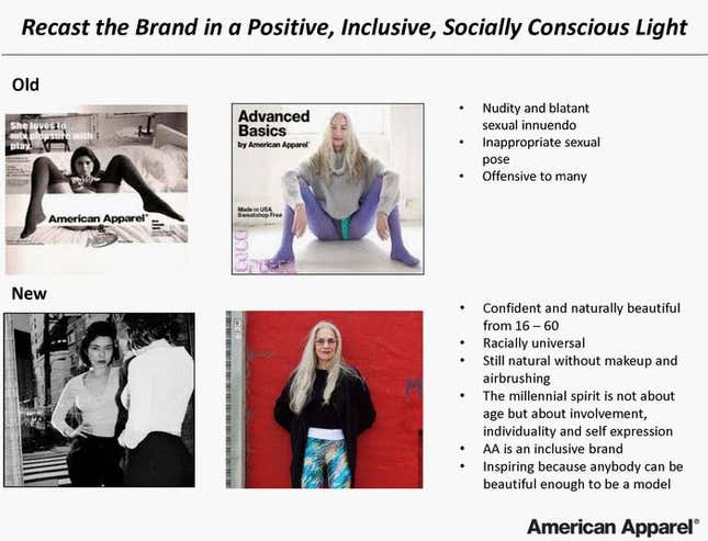 A slide from American Apparel's investor presentation