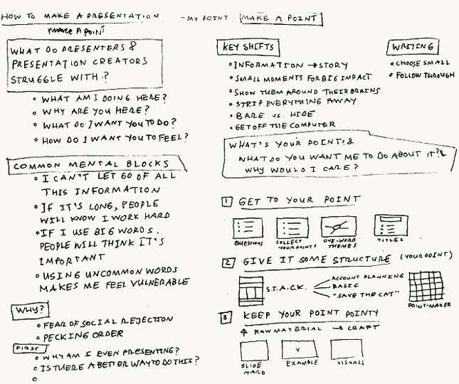 Image for article titled You only need to do three things to make a great presentation