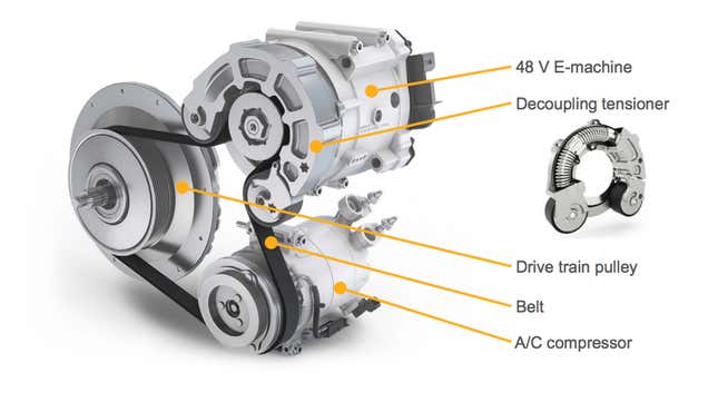 Image for article titled Everything You Need To Know About The Upcoming 48-Volt Electrical Revolution In Cars