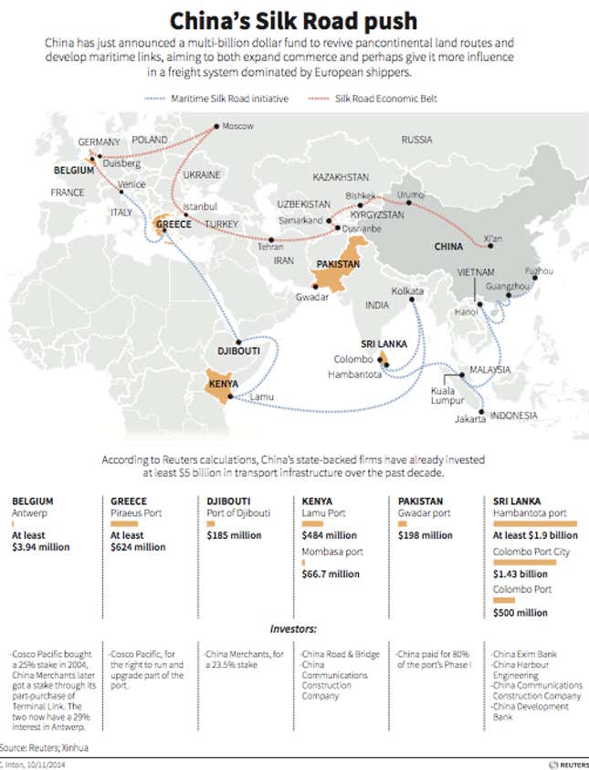 Image for article titled Sri Lanka’s election upset just destroyed a linchpin of China’s foreign policy