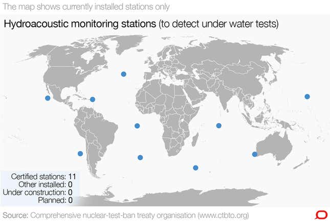 Network of hydroacoustic monitoring stations. (Source: CTBTO / The Conversation, CC BY-ND)