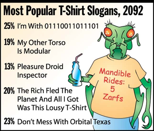 Most Popular T Shirt Slogans 2092