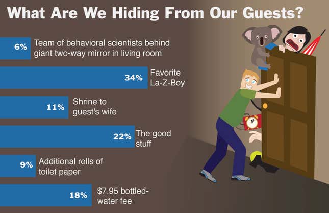 Image for article titled What Are We Hiding From Our Guests?