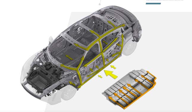Image for article titled An Extremely Detailed Look At The Porsche Taycan's Engineering Designed To Take On Tesla
