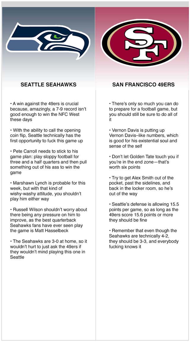 Image for article titled Seahawks vs. 49ers