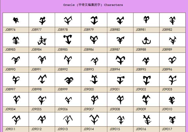 Oracle bone inscriptions of yang.