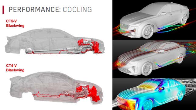 The Stick-Shift 668-HP CT5-V Blackwing And 472-HP Cadillac CT4-V ...