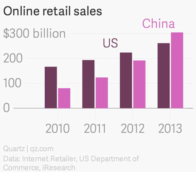 Image for article titled These men may revolutionize how you shop. There’s a reason they’re all Chinese