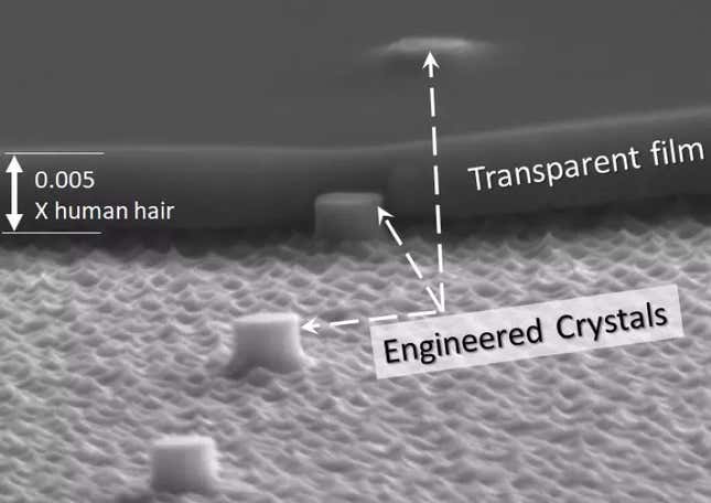 Imagen para el artículo titulado Crean un nuevo nanomaterial que permite ver en la oscuridad con solo aplicarlo a unas gafas